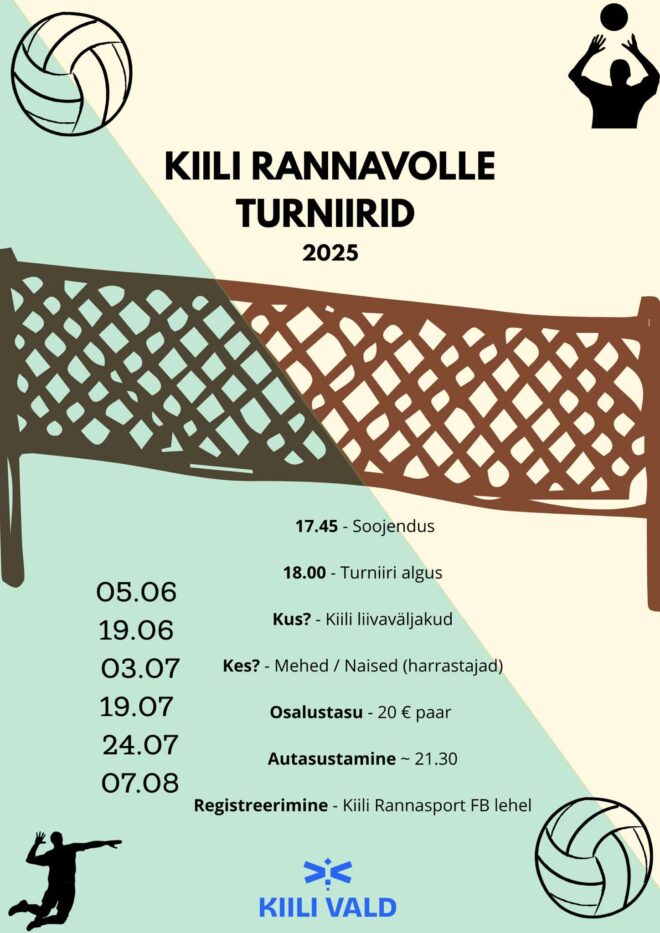 Kiili rannavolle neljapäevakud