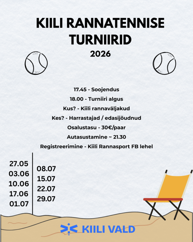 Rannatennise turniirid